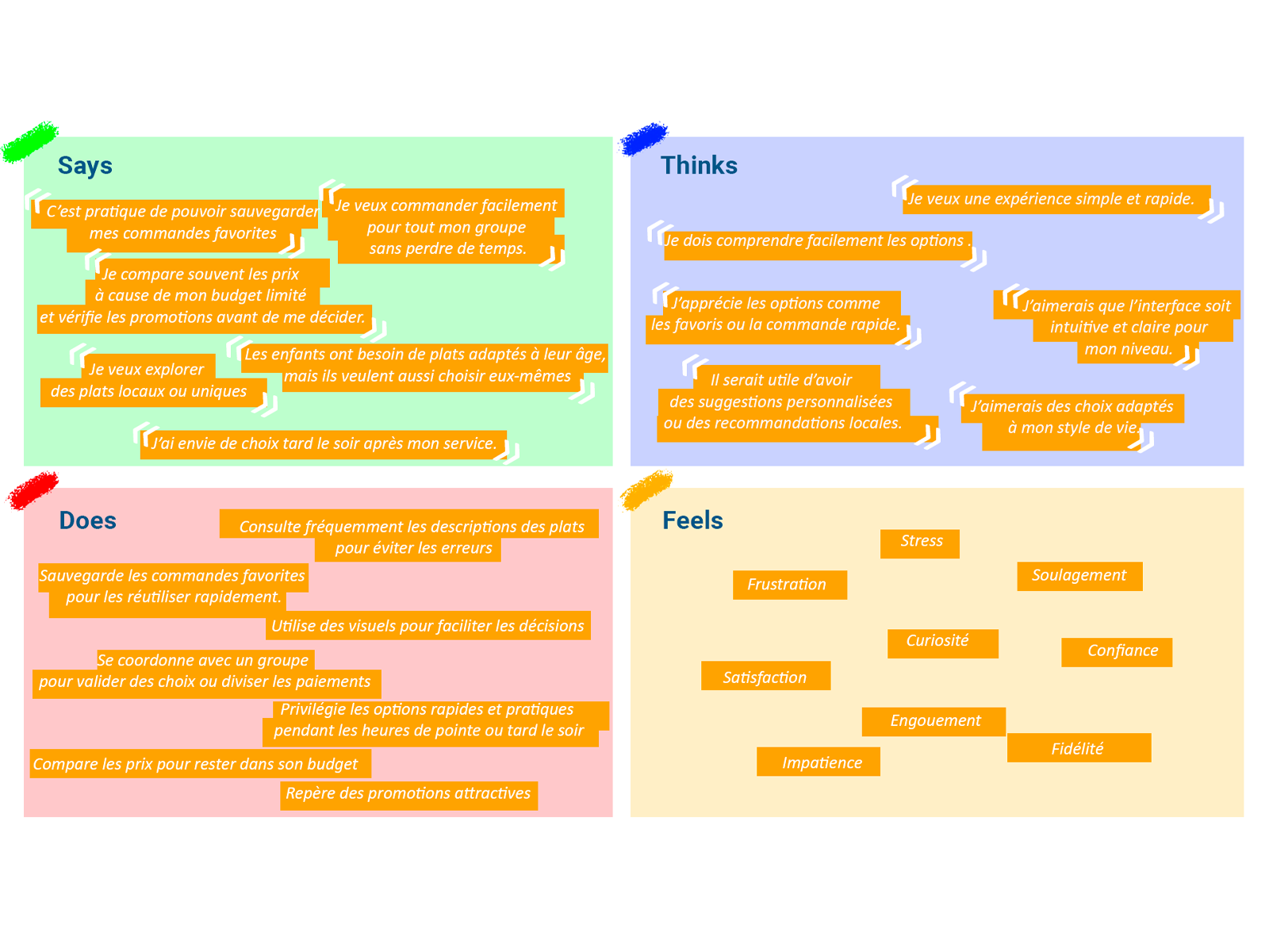 Super Kebap - Landing page