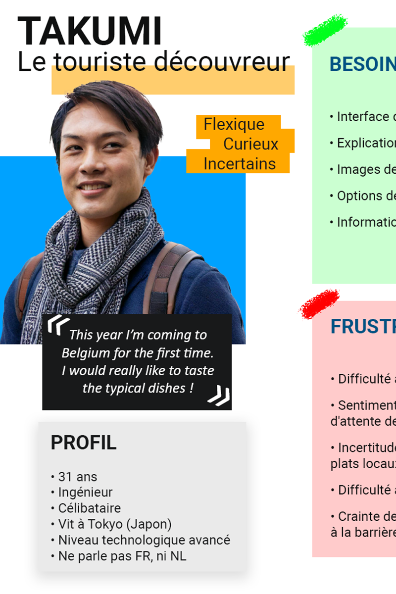 Super Kebap - User persona